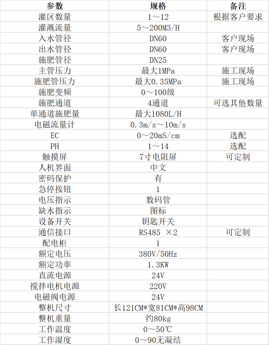 k8com官网智能水肥一体机 k8com官网智能水肥一体机